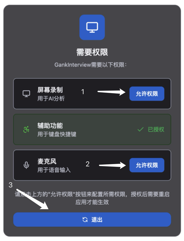 Permission authorization screen