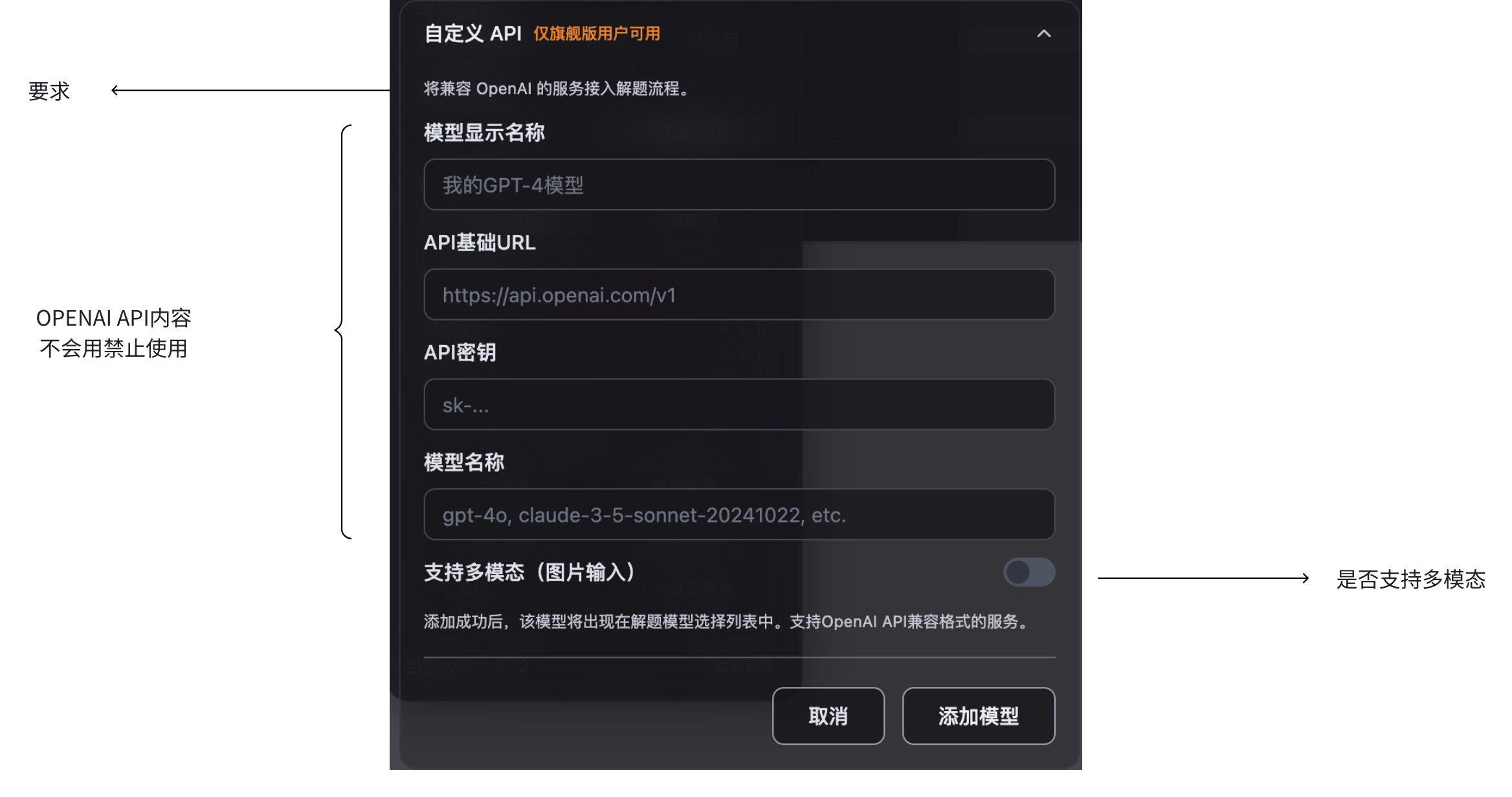 Custom API